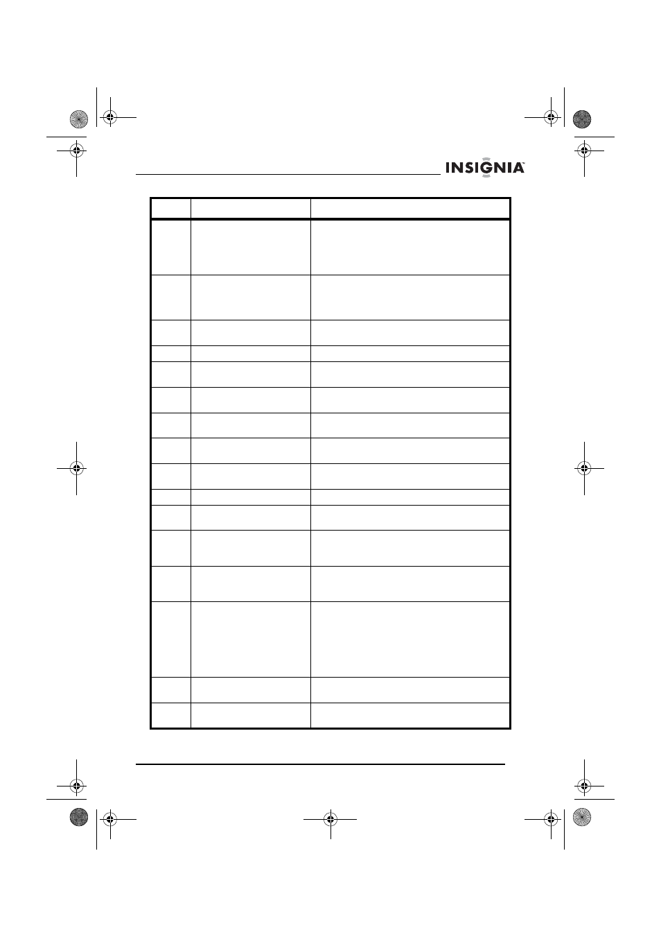 Insignia NS-DVD1 User Manual | Page 37 / 94