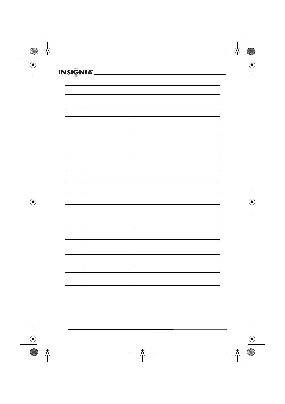 Insignia NS-DVD1 User Manual | Page 38 / 94