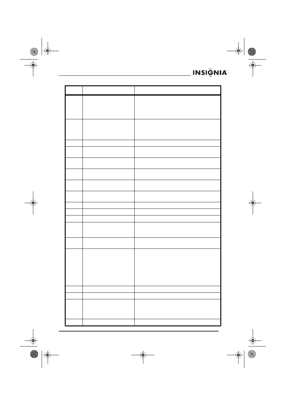 Insignia NS-DVD1 User Manual | Page 67 / 94