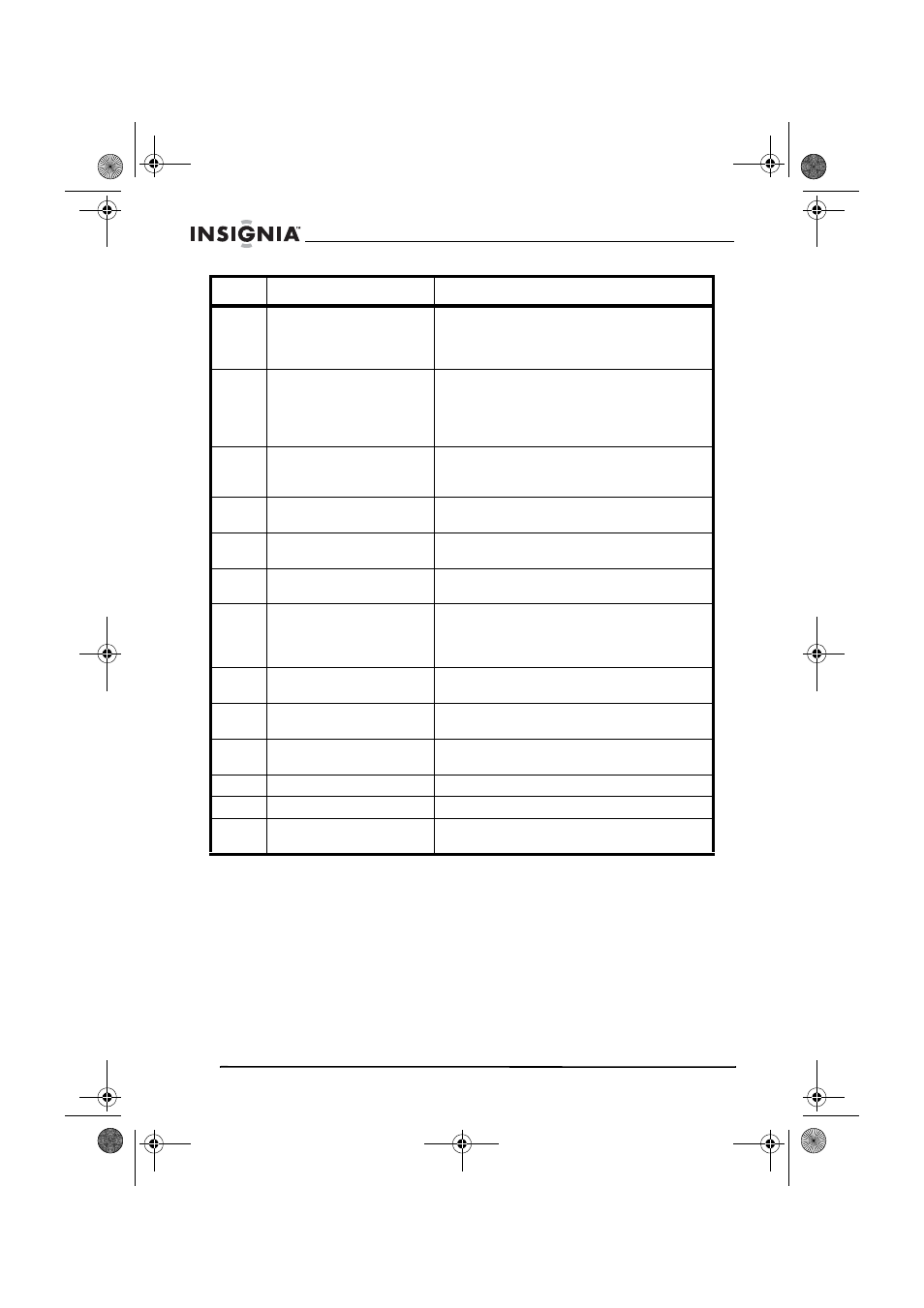 Insignia NS-DVD1 User Manual | Page 68 / 94
