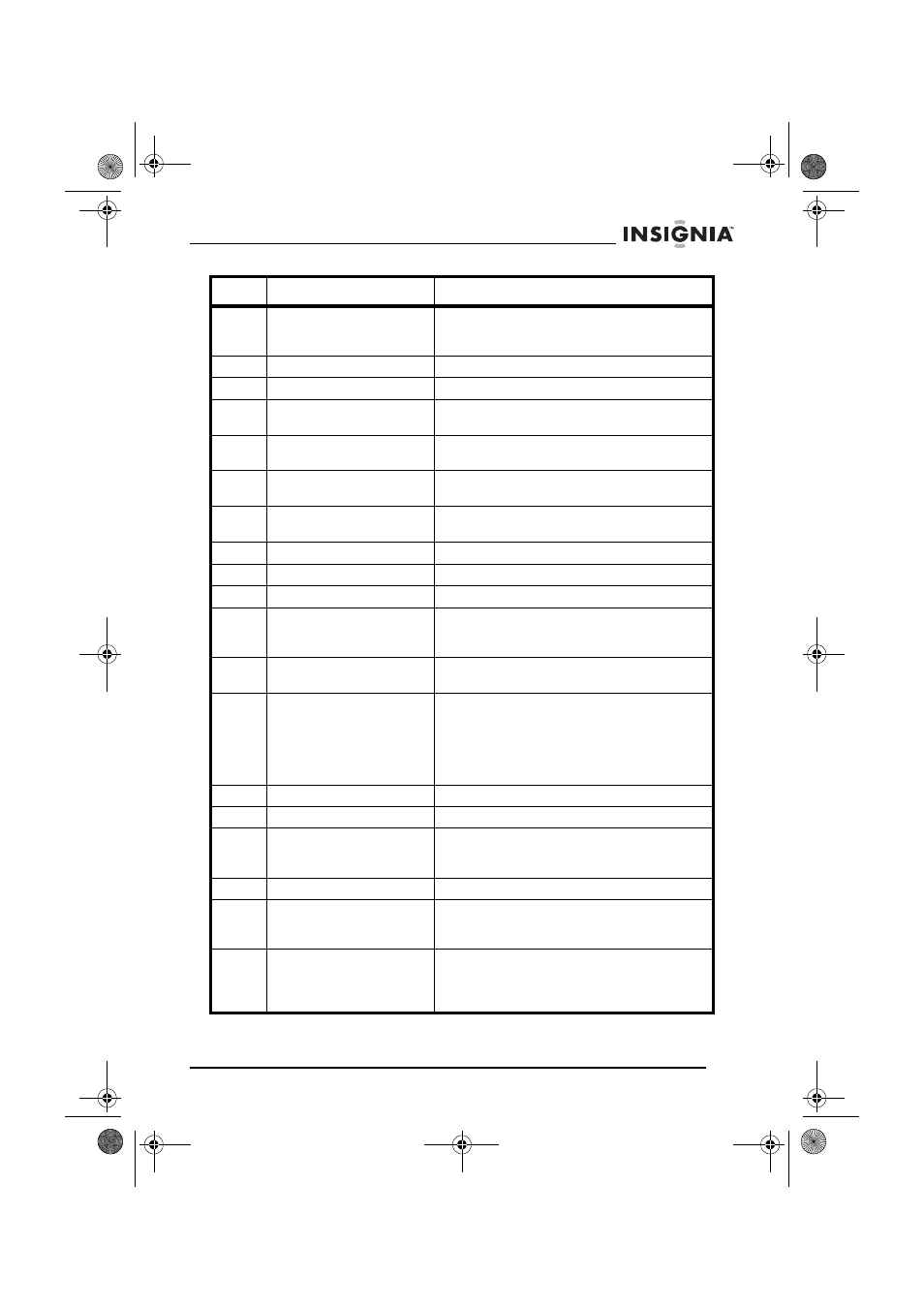 Insignia NS-DVD1 User Manual | Page 9 / 94