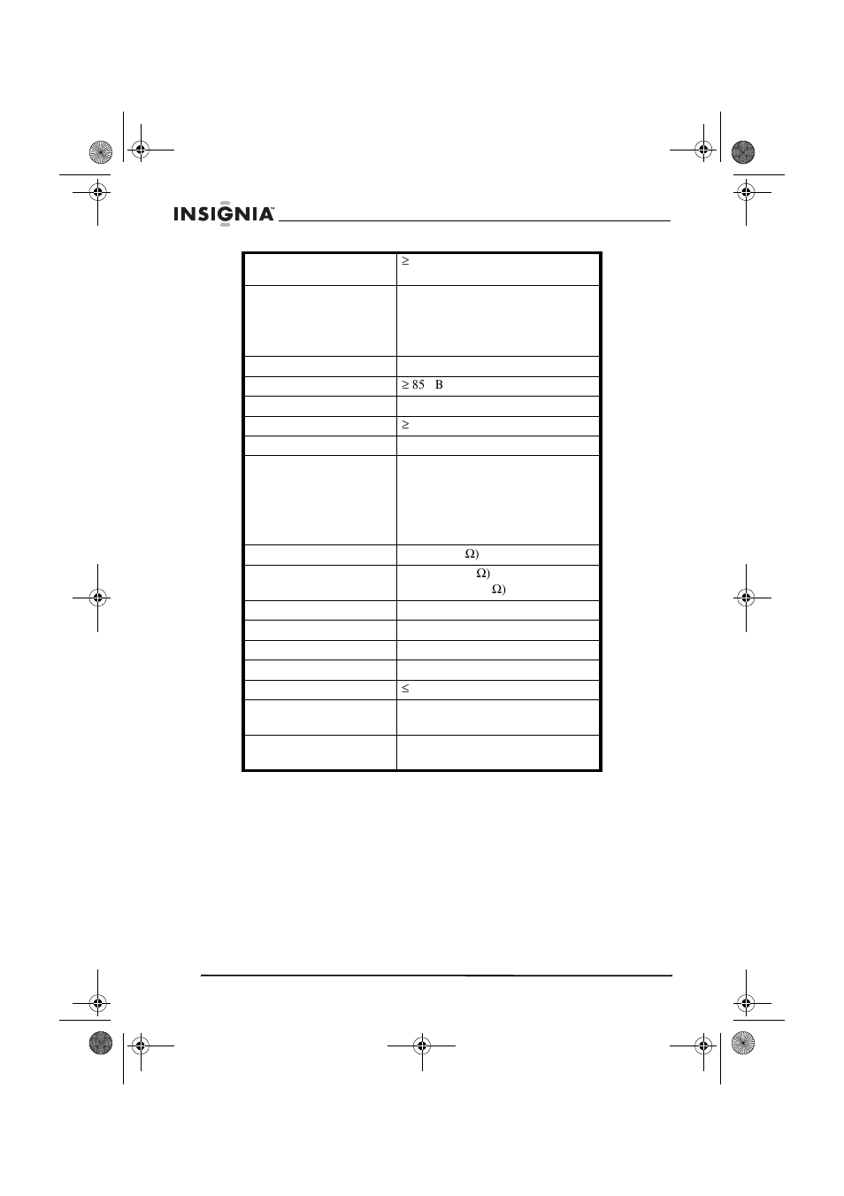 Avisos legales | Insignia NS-DVD1 User Manual | Page 90 / 94