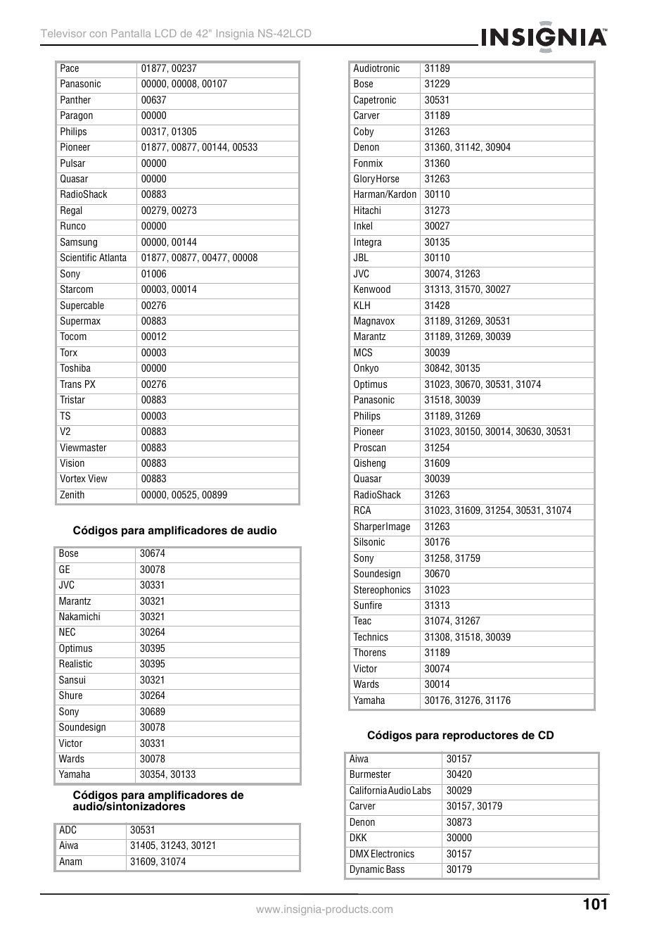 Insignia NS-42 User Manual | Page 101 / 124