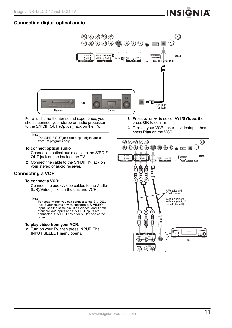 Connecting digital optical audio, Connecting a vcr | Insignia NS-42 User Manual | Page 11 / 124