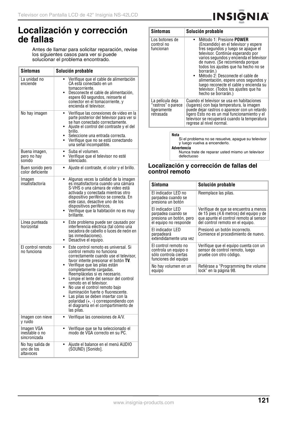 Localización y corrección de fallas | Insignia NS-42 User Manual | Page 121 / 124