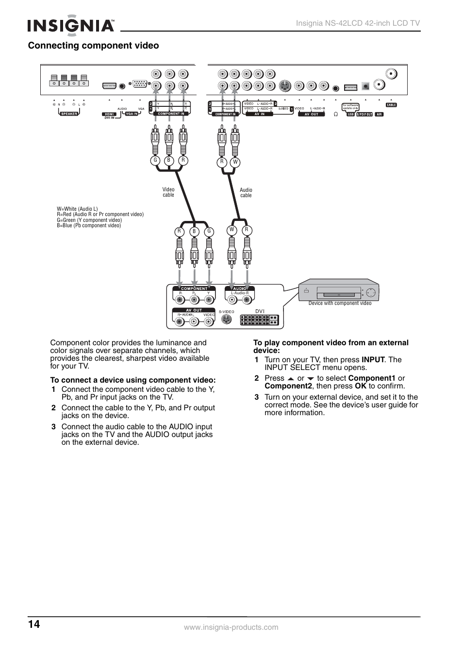 Connecting component video | Insignia NS-42 User Manual | Page 14 / 124