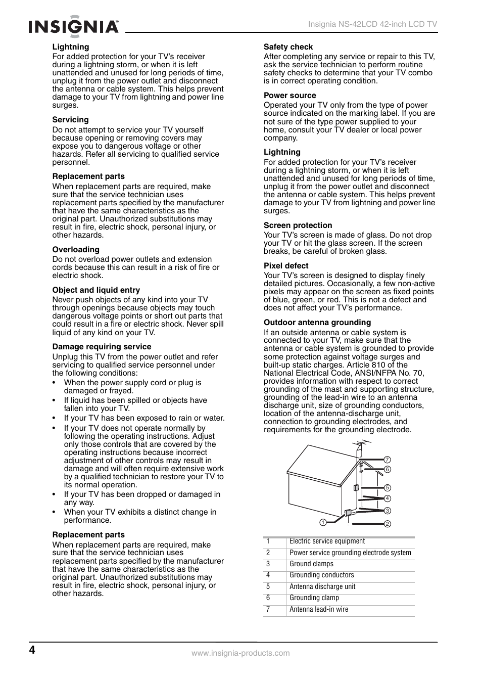 Insignia NS-42 User Manual | Page 4 / 124