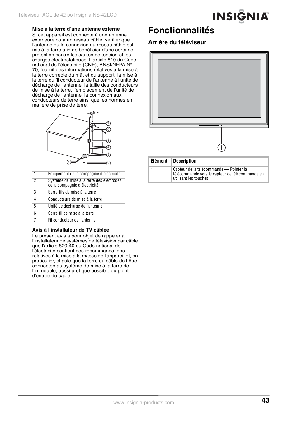 Fonctionnalités, Arrière du téléviseur | Insignia NS-42 User Manual | Page 43 / 124