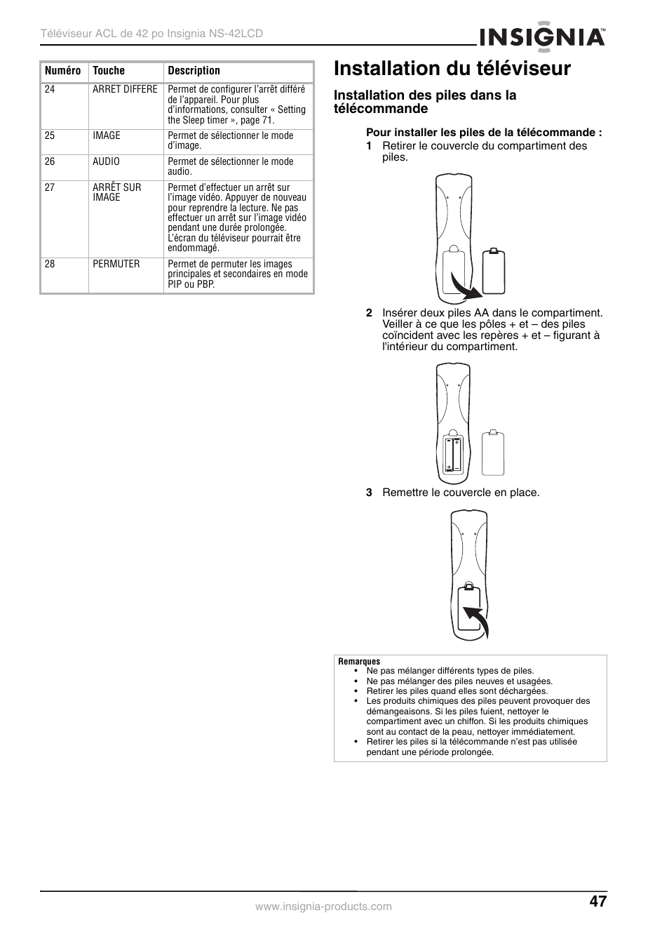 Installation du téléviseur, Installation des piles dans la télécommande | Insignia NS-42 User Manual | Page 47 / 124