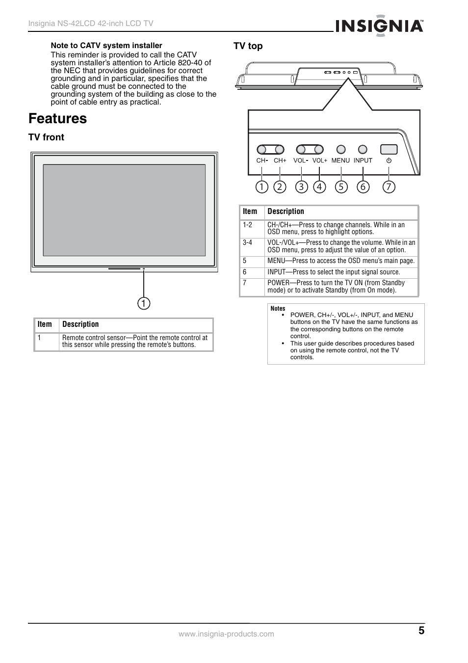 Features | Insignia NS-42 User Manual | Page 5 / 124