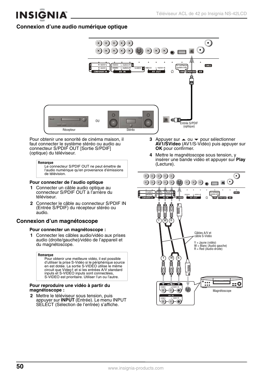 Connexion d’une audio numérique optique, Connexion d’un magnétoscope | Insignia NS-42 User Manual | Page 50 / 124
