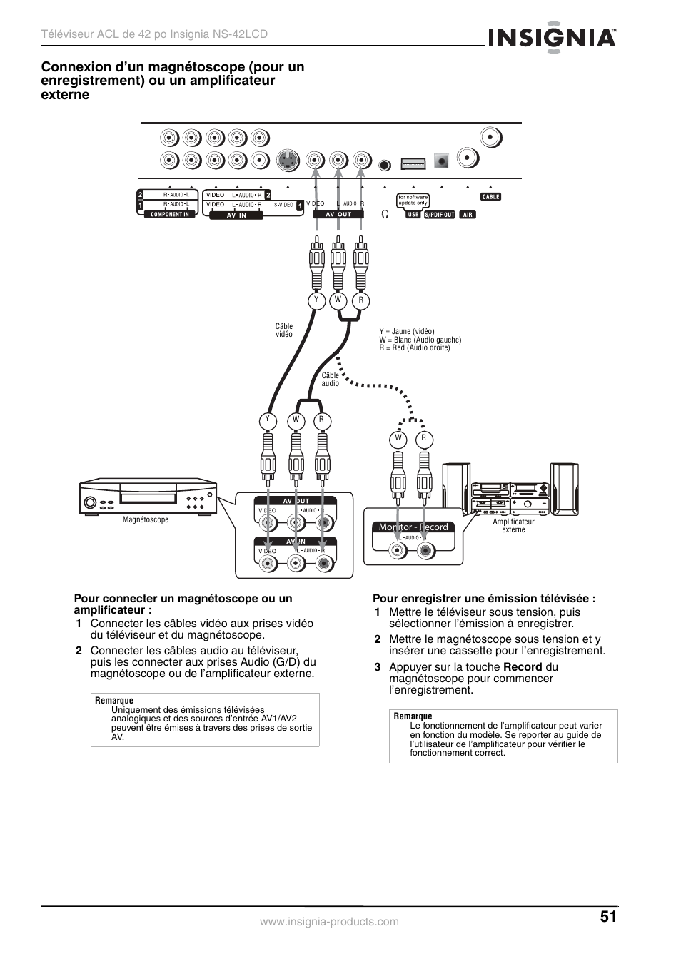 Insignia NS-42 User Manual | Page 51 / 124