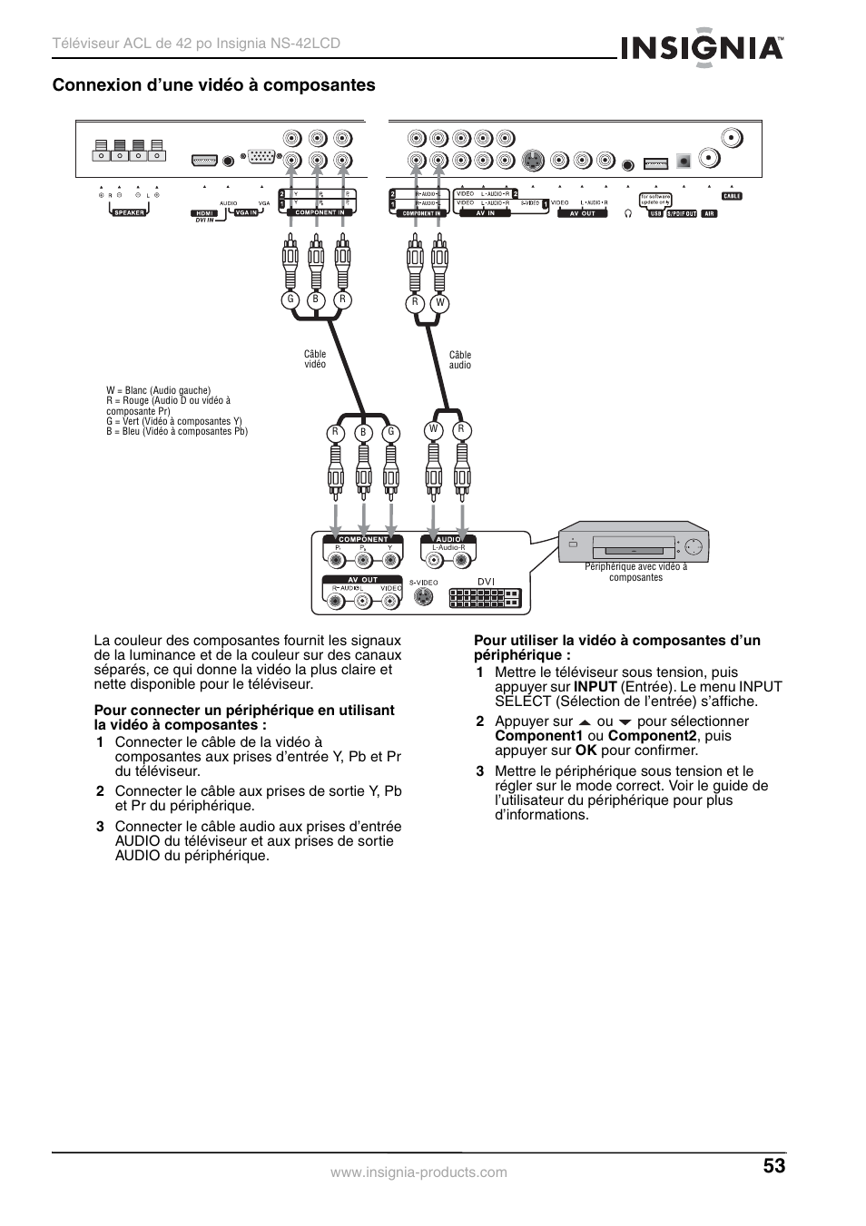 Connexion d’une vidéo à composantes | Insignia NS-42 User Manual | Page 53 / 124