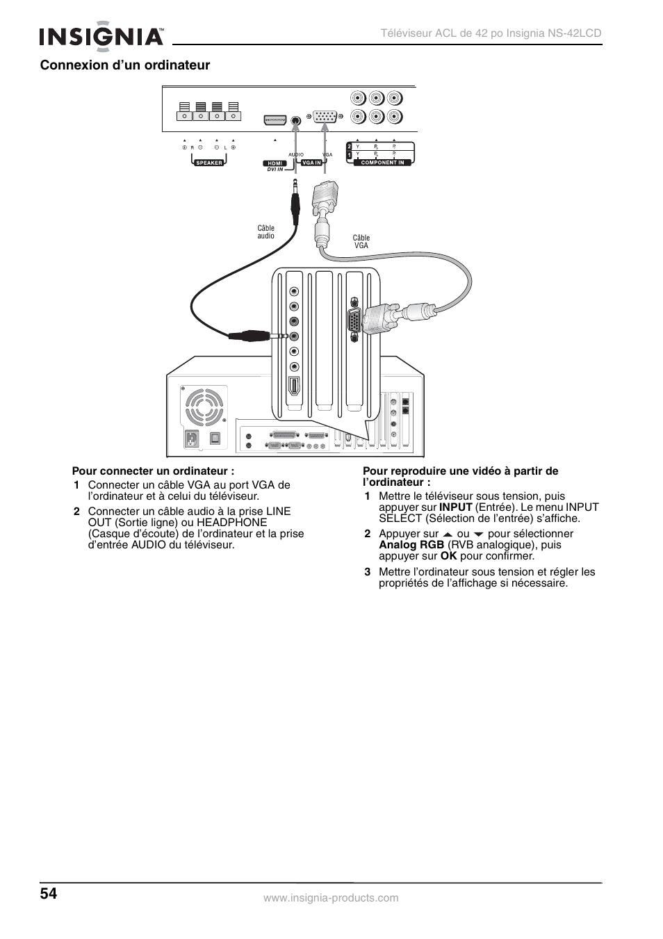 Connexion d’un ordinateur | Insignia NS-42 User Manual | Page 54 / 124