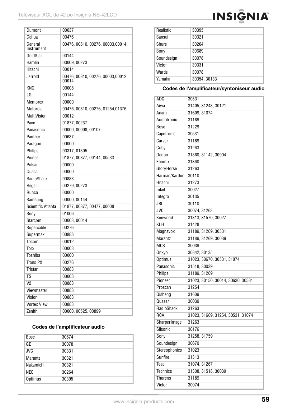 Insignia NS-42 User Manual | Page 59 / 124