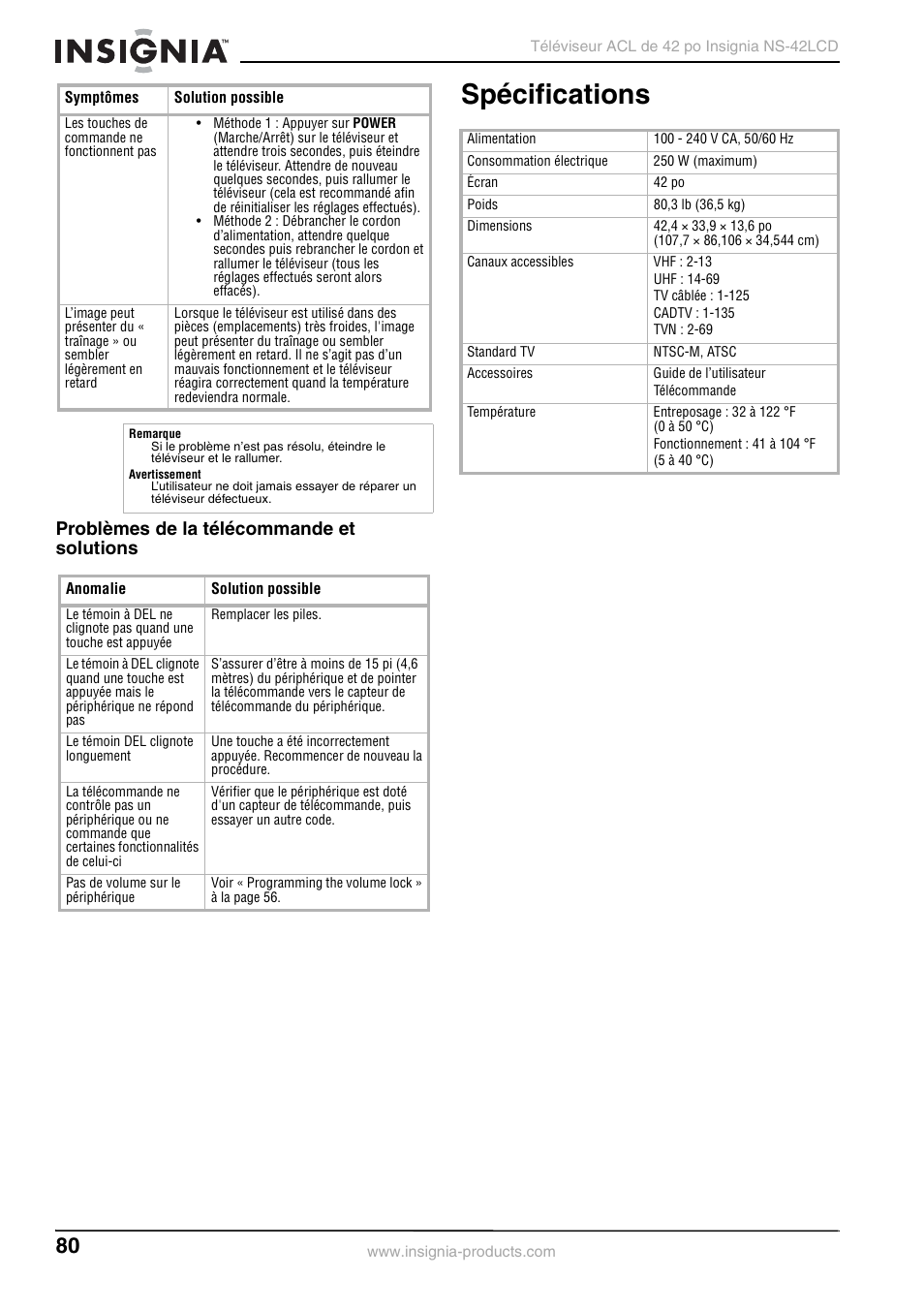 Spécifications, Problèmes de la télécommande et solutions | Insignia NS-42 User Manual | Page 80 / 124