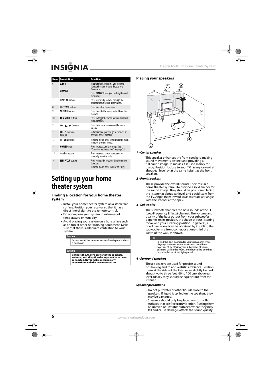 Setting up your home theater system, Finding a location for your home theater system, Placing your speakers | 1 - center speaker, 2 - front speakers, 3 - subwoofer, 4 - surround speakers, Speaker precautions | Insignia NS-HT511 User Manual | Page 10 / 42