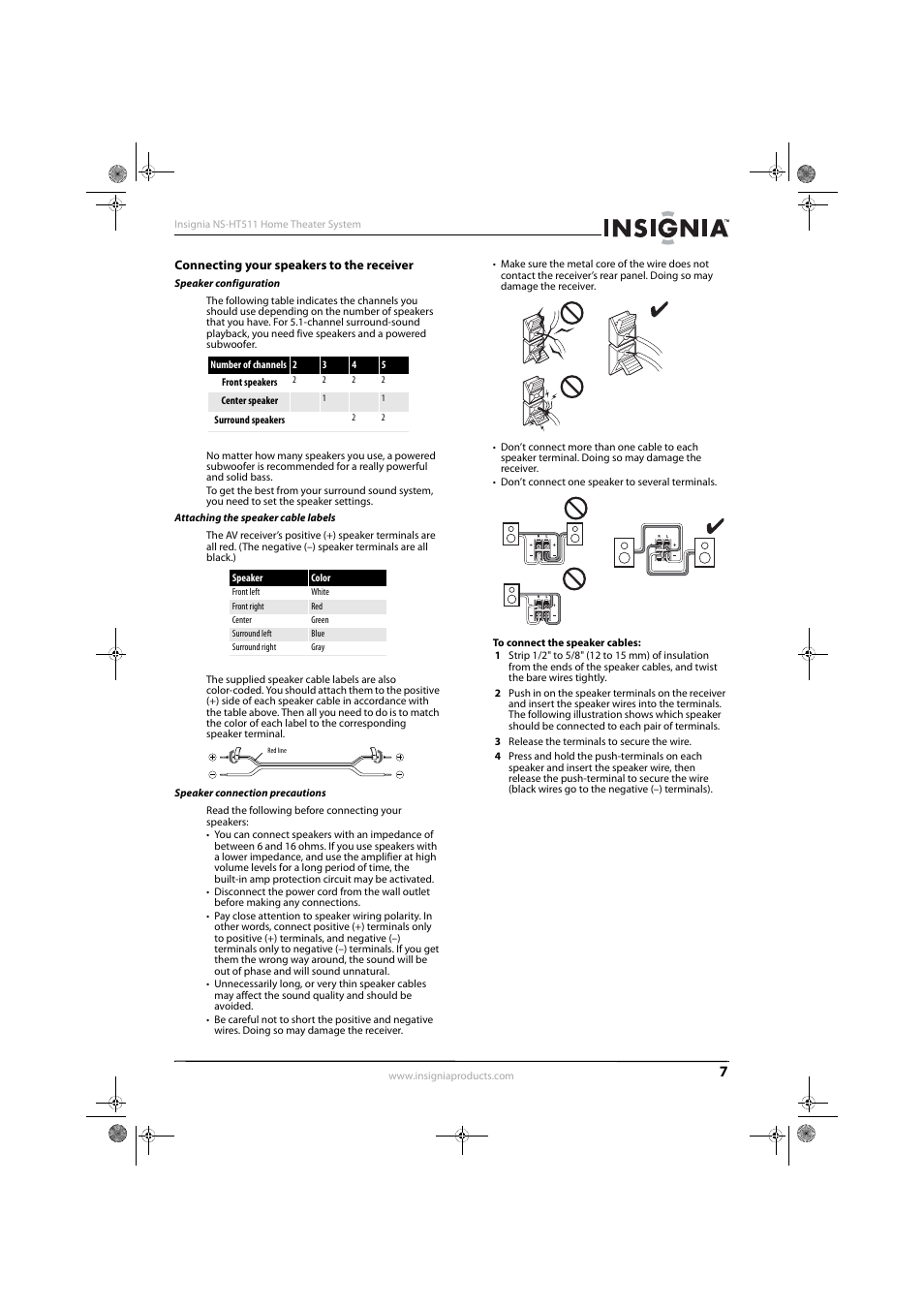 Connecting your speakers to the receiver, Speaker configuration, Attaching the speaker cable labels | Speaker connection precautions | Insignia NS-HT511 User Manual | Page 11 / 42