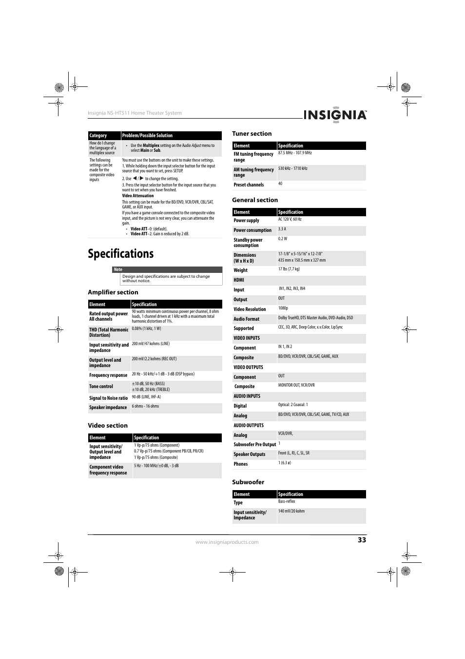 Specifications, Amplifier section, Video section | Tuner section, General section, Subwoofer | Insignia NS-HT511 User Manual | Page 37 / 42
