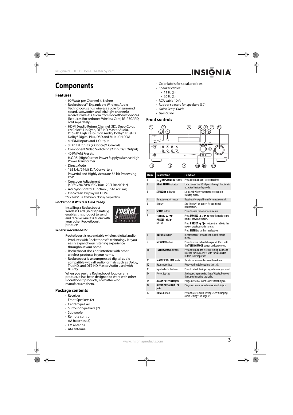 Components, Features, Rocketboost wireless card ready | What is rocketboost, Package contents, Front controls, Features package contents front controls | Insignia NS-HT511 User Manual | Page 7 / 42