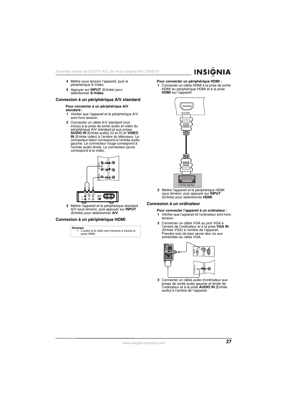 Insignia NS-LTDVD19 User Manual | Page 29 / 68