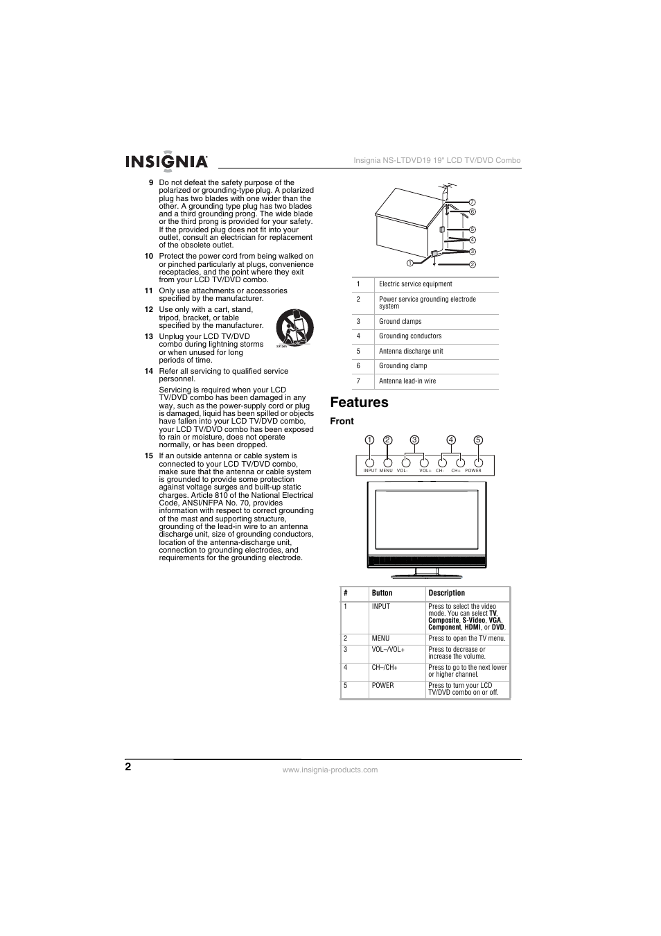 Features | Insignia NS-LTDVD19 User Manual | Page 4 / 68