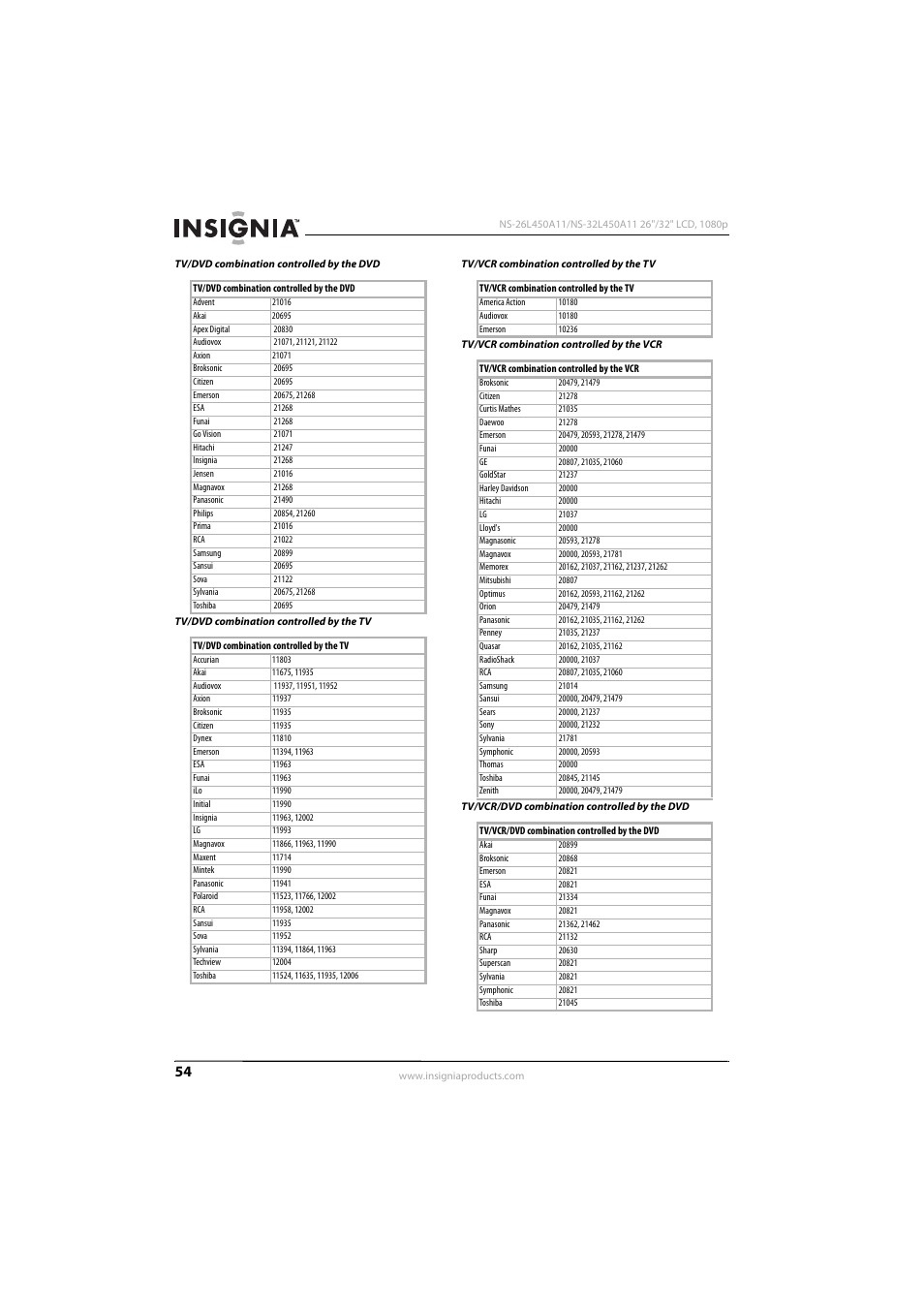 Insignia NS-32L450A11 User Manual | Page 58 / 68