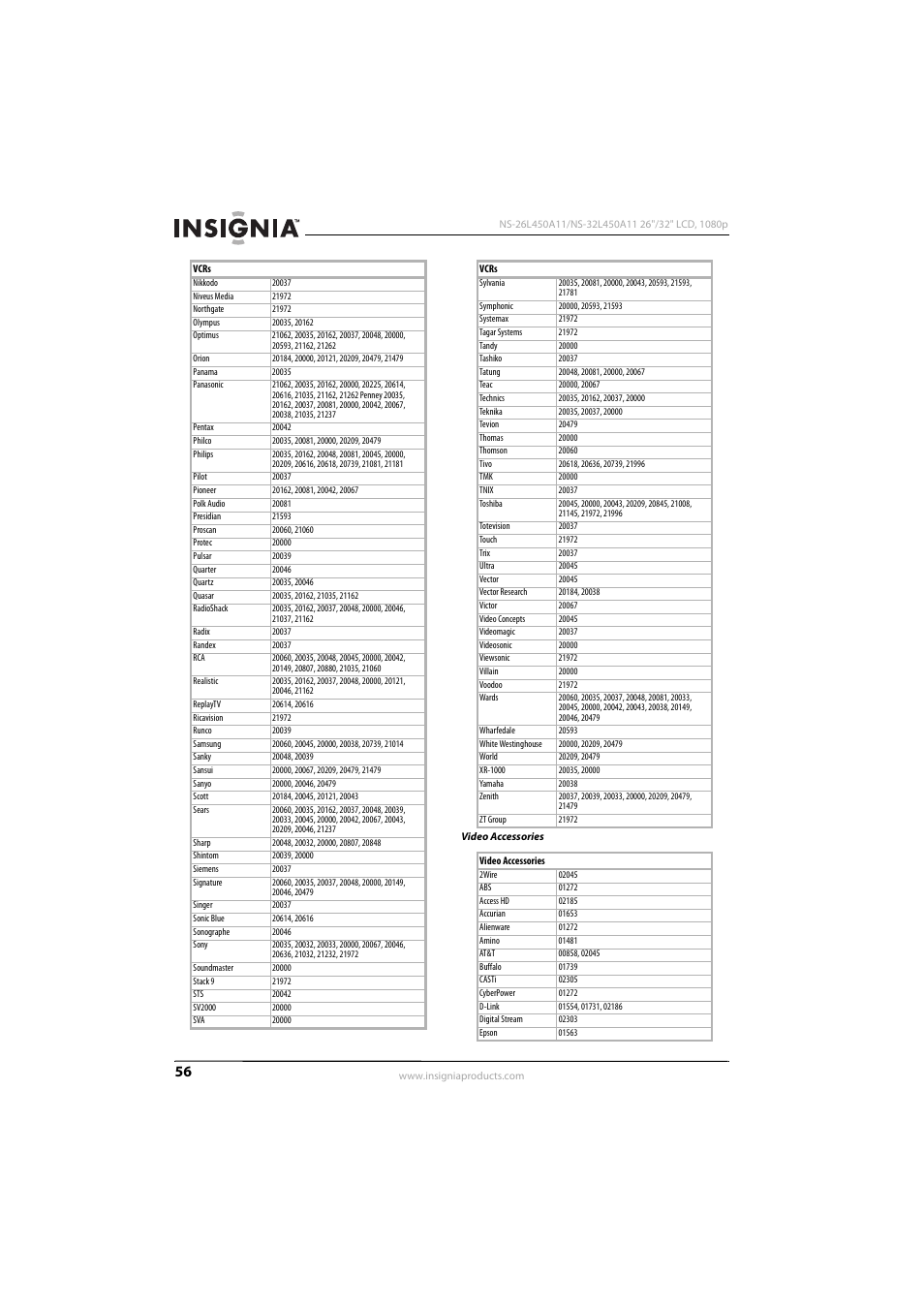 Insignia NS-32L450A11 User Manual | Page 60 / 68