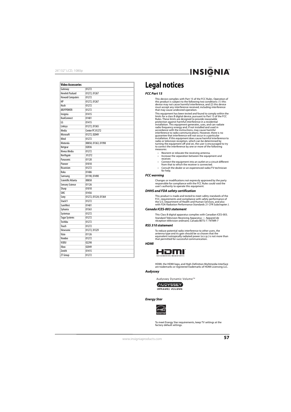 Legal notices | Insignia NS-32L450A11 User Manual | Page 61 / 68