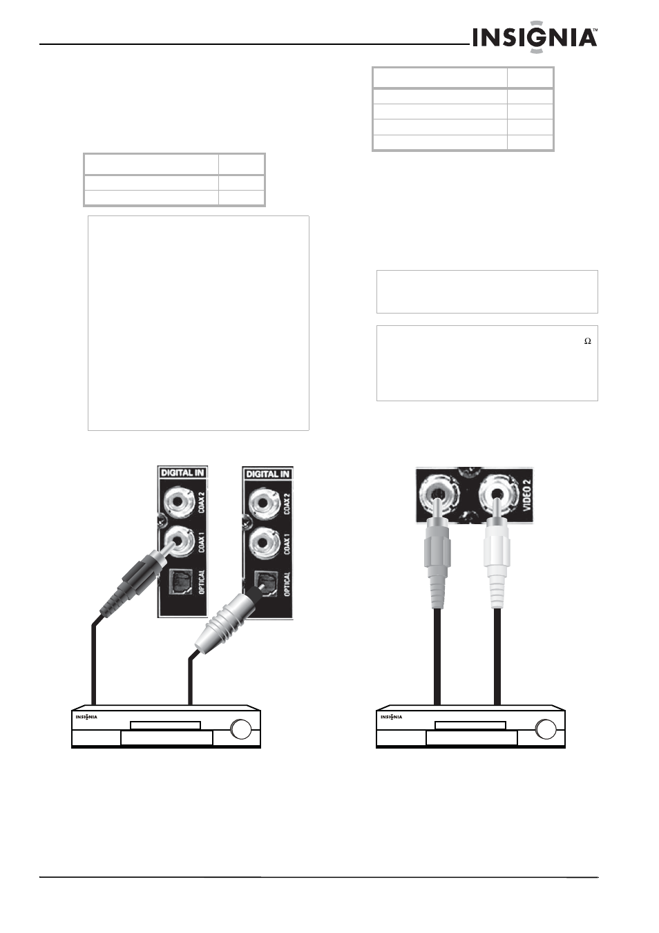 Connecting a dvd player or cable or satellite box, Connecting a dvd player or, Cable or satellite box | Insignia NS-R5101 User Manual | Page 11 / 108