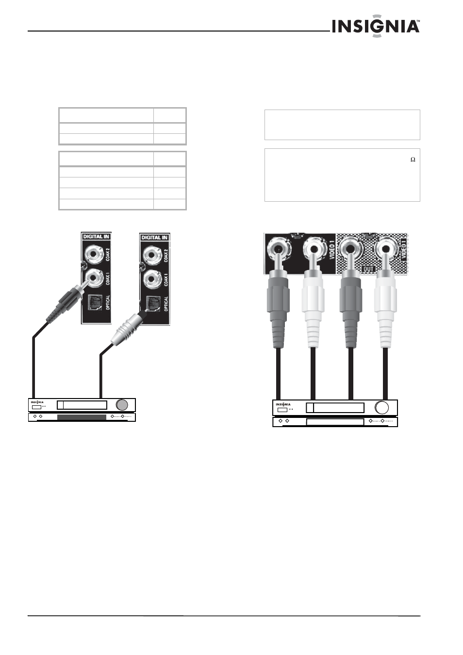 Connecting a vcr or dvd recorder, Connecting a vcr or dvd, Recorder” o | Connecting a vcr or dvd recorder o | Insignia NS-R5101 User Manual | Page 13 / 108