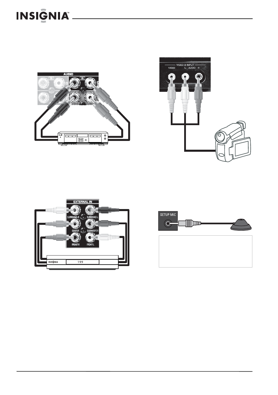 Connecting a tape player or mini-disc recorder, Connecting six channel components, Connecting a video game console or camcorder | Connecting the setup microphone, Connecting a video game console or camcorder” on, Connecting a video game console or camcorder on, Connecting a tape player or mini-disc recorder on, Connecting the setup microphone on | Insignia NS-R5101 User Manual | Page 16 / 108