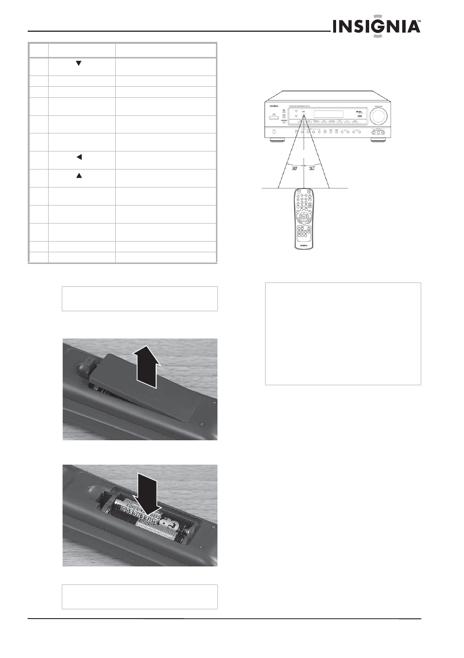 Installing batteries, Using the remote control, Installing batteries using the remote control | Insignia NS-R5101 User Manual | Page 23 / 108