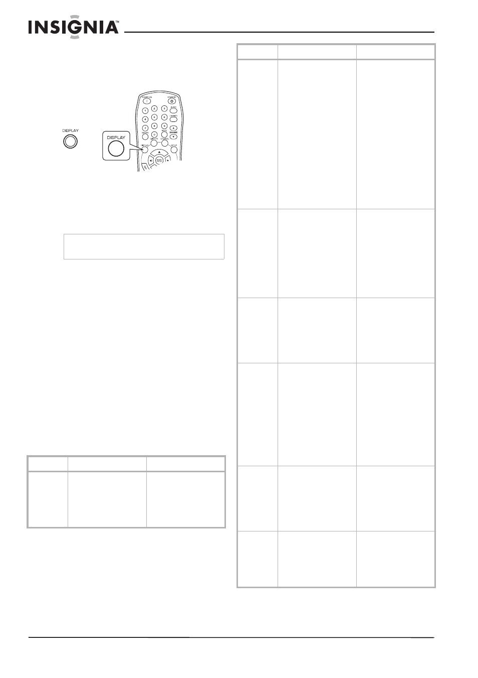 Displaying the receiver status, Maintaining, Troubleshooting | Maintaining troubleshooting | Insignia NS-R5101 User Manual | Page 30 / 108