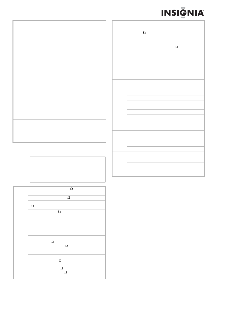 Specifications, Legal notices, Fcc part 15 | Fcc warning, Specifications legal notices | Insignia NS-R5101 User Manual | Page 31 / 108