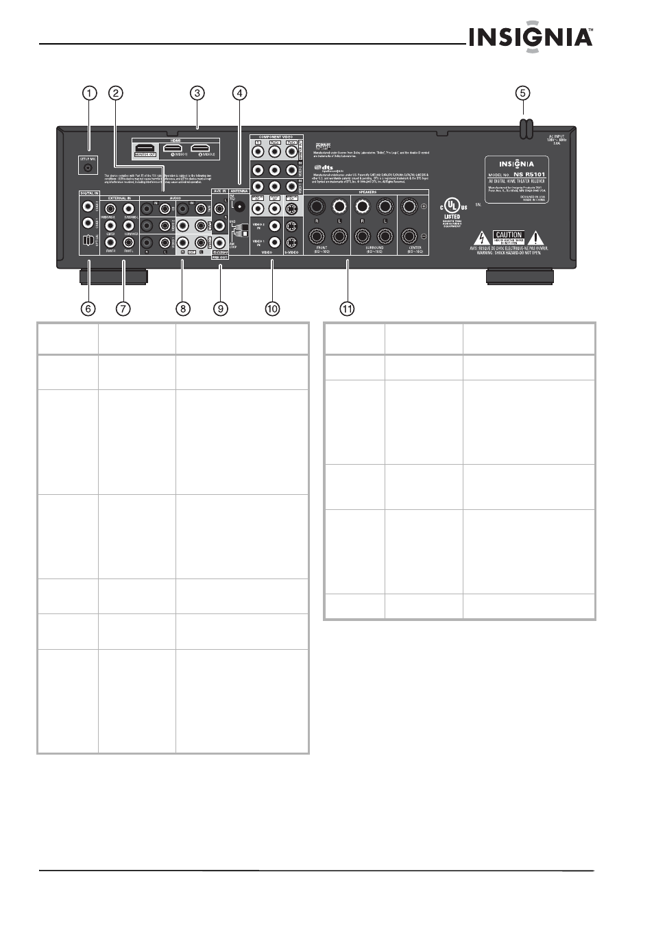 Face arrière | Insignia NS-R5101 User Manual | Page 39 / 108