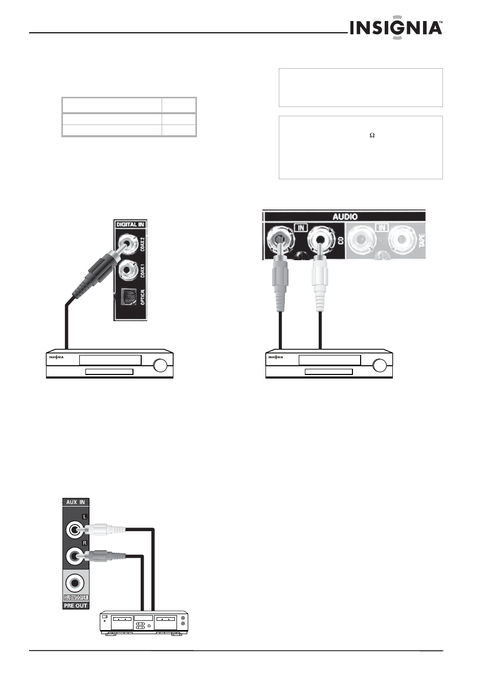 Connexion d’un lecteur cd, Connexion à un deuxième périphérique audio, Connexion d’un lecteur | Insignia NS-R5101 User Manual | Page 43 / 108