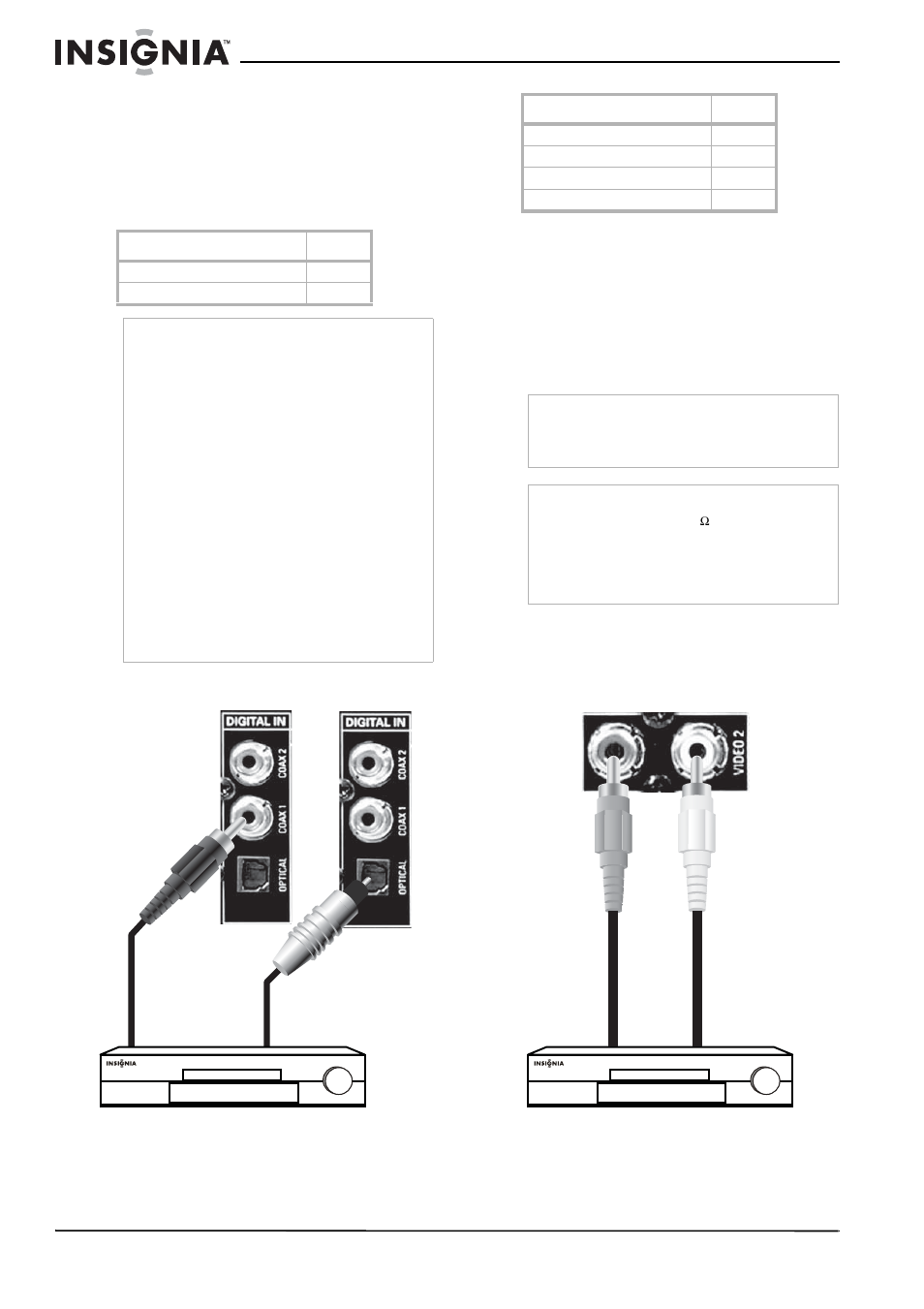 Connexion d'un lecteur, Dvd ou d'un décodeur câble ou satellite | Insignia NS-R5101 User Manual | Page 44 / 108