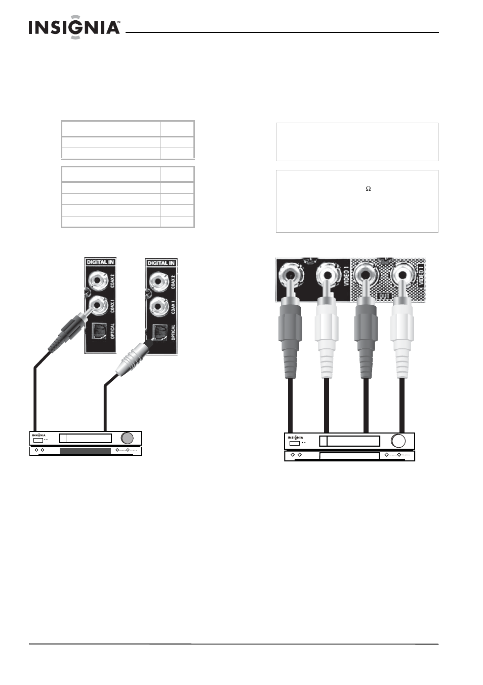 Connexion d'un magnétoscope ou d'un graveur de dvd, Connexion d'un, Magnétoscope ou d'un graveur de dvd | Insignia NS-R5101 User Manual | Page 46 / 108