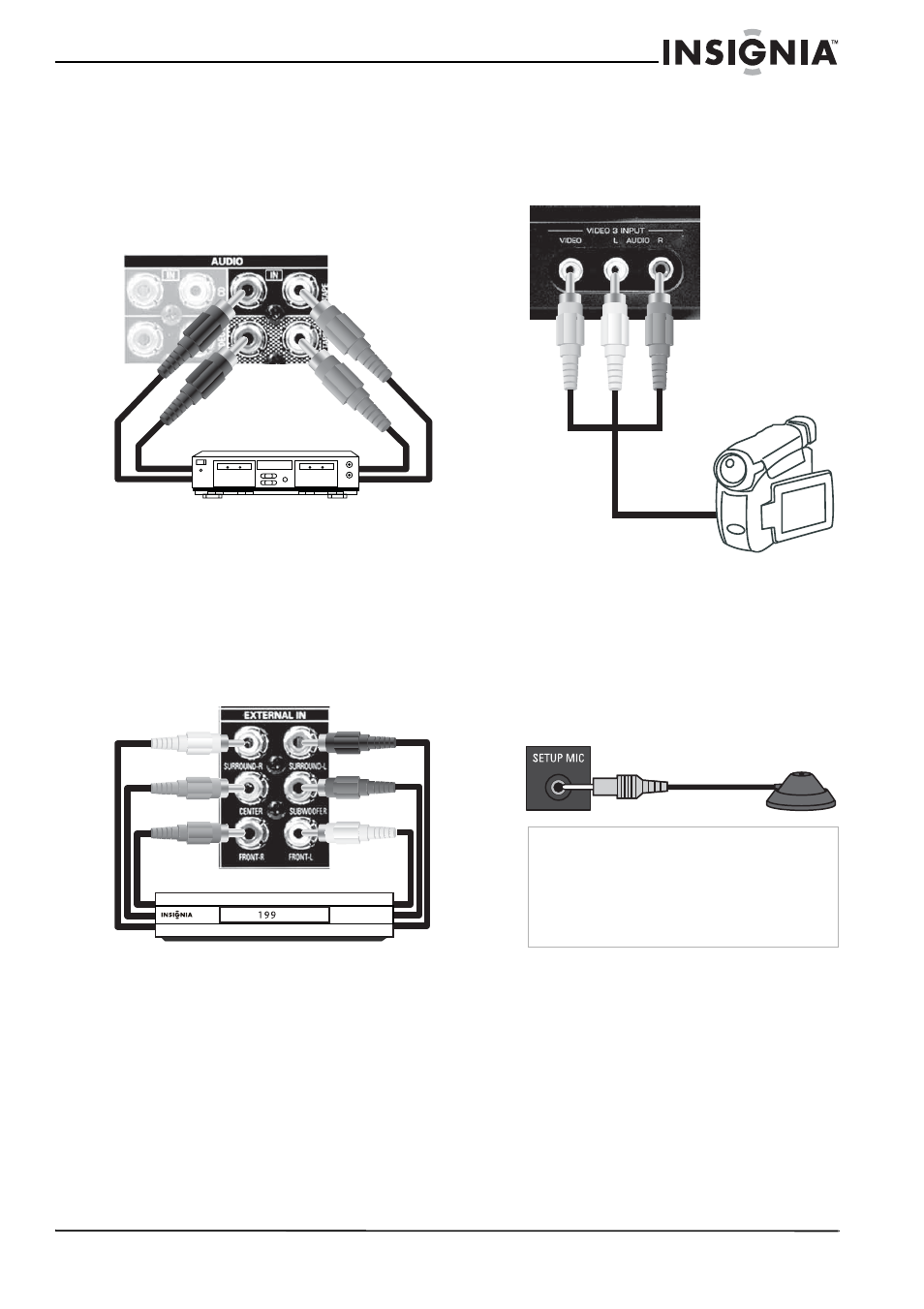 Lecteur de cassettes ou graveur de minidisques, Connexion de composants à six canaux, Connexion d’une console de jeux ou d’un caméscope | Connexion du microphone de configuration, Lecteur de cassettes ou graveur de minidisques à l, Lecteur de cassettes ou graveur de, Minidisques à l | Insignia NS-R5101 User Manual | Page 49 / 108