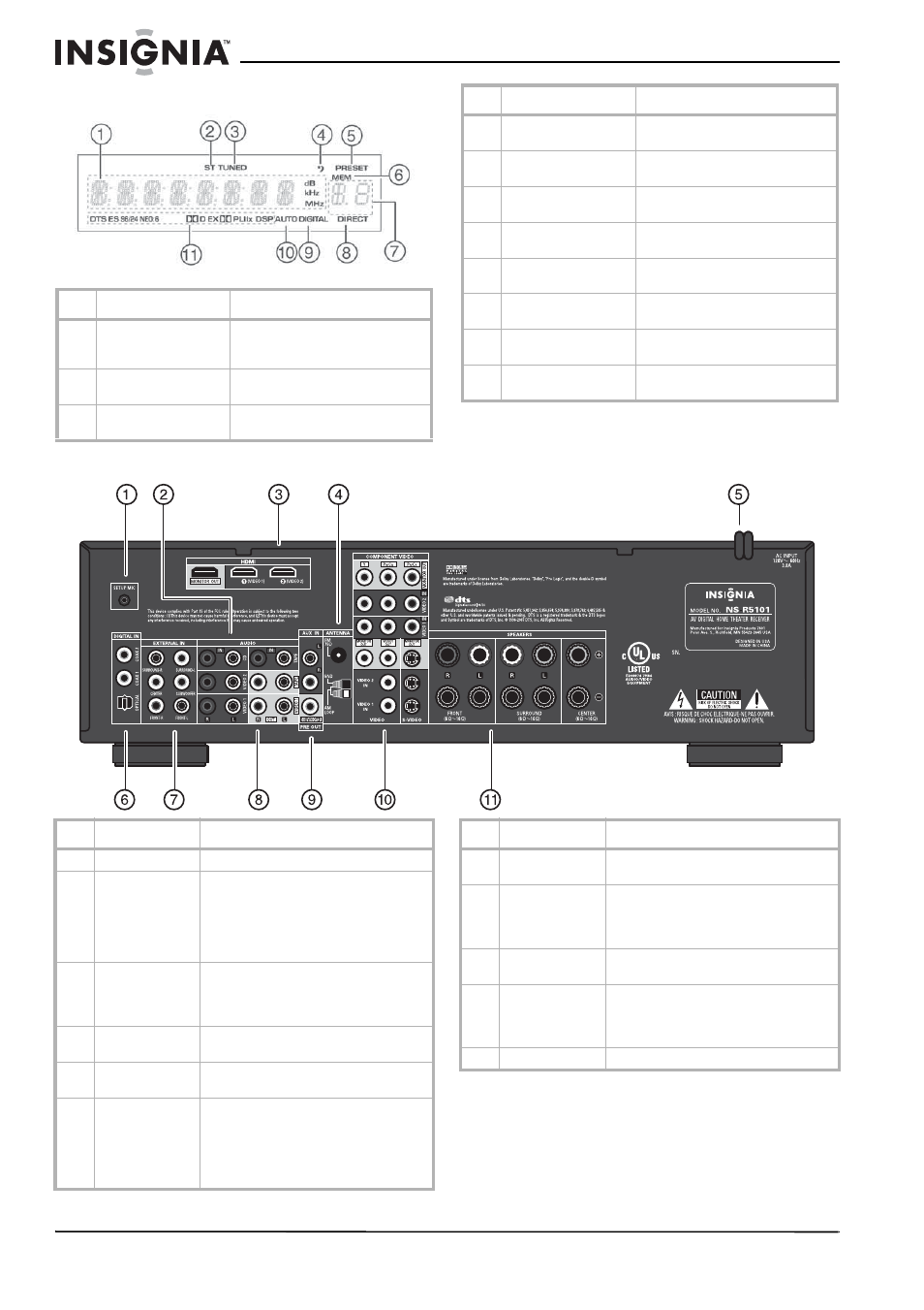 Fluorescent display, Back, Fluorescent display back | Insignia NS-R5101 User Manual | Page 6 / 108