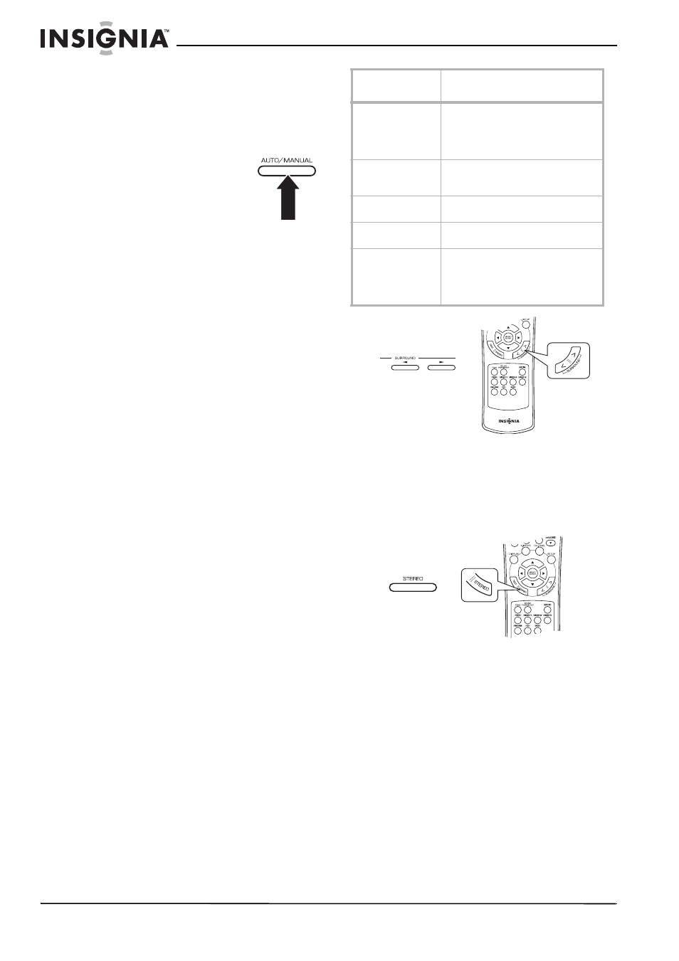 Insignia NS-R5101 User Manual | Page 62 / 108