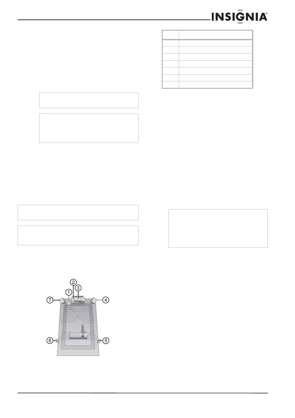 Setting up your receiver, Unpacking your receiver, Locating your receiver | Locating your speakers, Locating the surround left and right speakers, Locating a powered subwoofer | Insignia NS-R5101 User Manual | Page 7 / 108