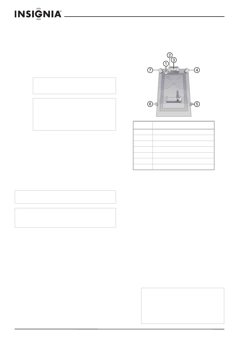 Preparación de su receptor, Desempacando su receptor, Colocando su receptor | Ubicación de sus altavoces, Colocando el subwoofer alimentado | Insignia NS-R5101 User Manual | Page 76 / 108