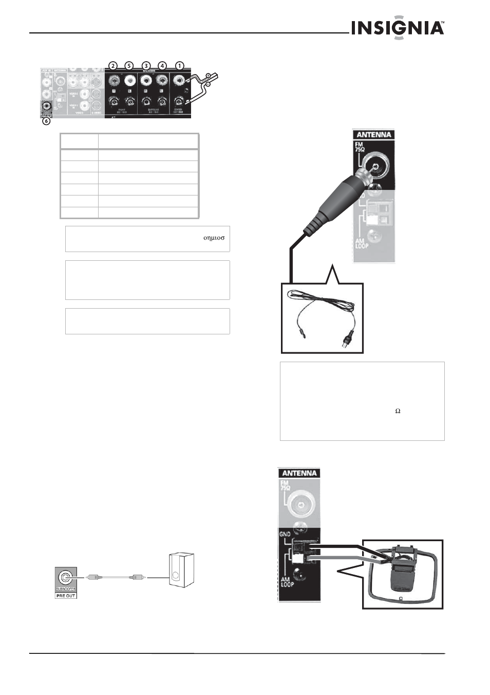 Conectando sus altavoces, Conectando un subwoofer alimentado, Conexión de las antenas | Conectando sus altavoces conexión de las antenas | Insignia NS-R5101 User Manual | Page 77 / 108