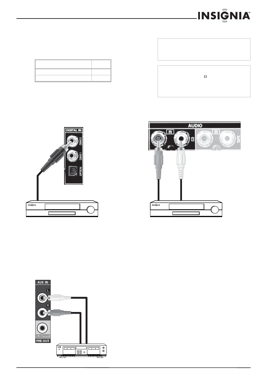 Conectando un reproductor de cd, Conexión de un segundo componente de audio, Conectando un | Reproductor de cd” en, Conectando un reproductor de cd en | Insignia NS-R5101 User Manual | Page 79 / 108