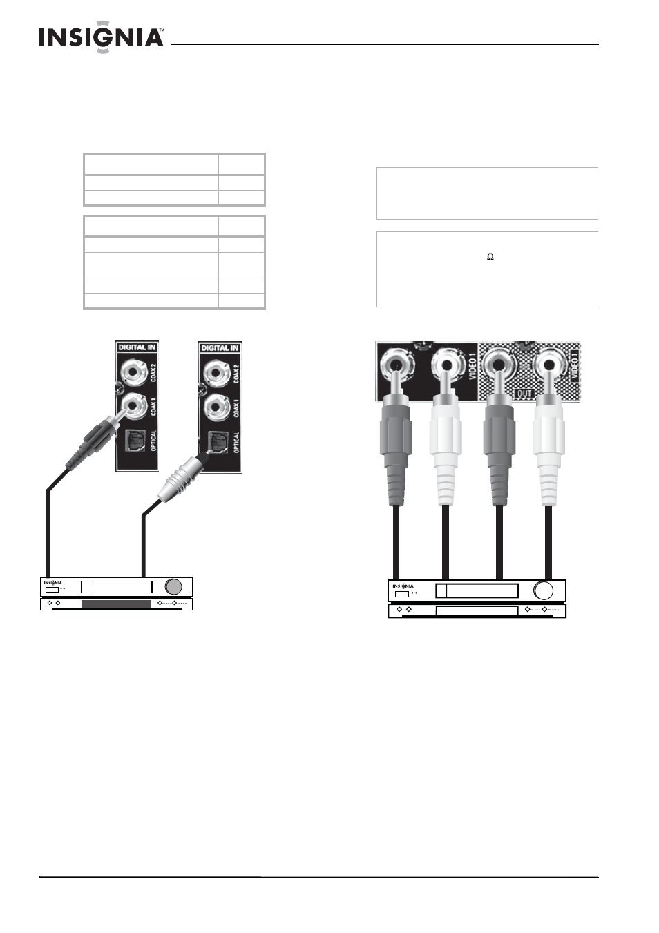 Conectando un vcr o una grabadora de dvd, Conectando un vcr o, Una grabadora de dvd | Conectando un vcr o una grabadora de dvd en | Insignia NS-R5101 User Manual | Page 82 / 108