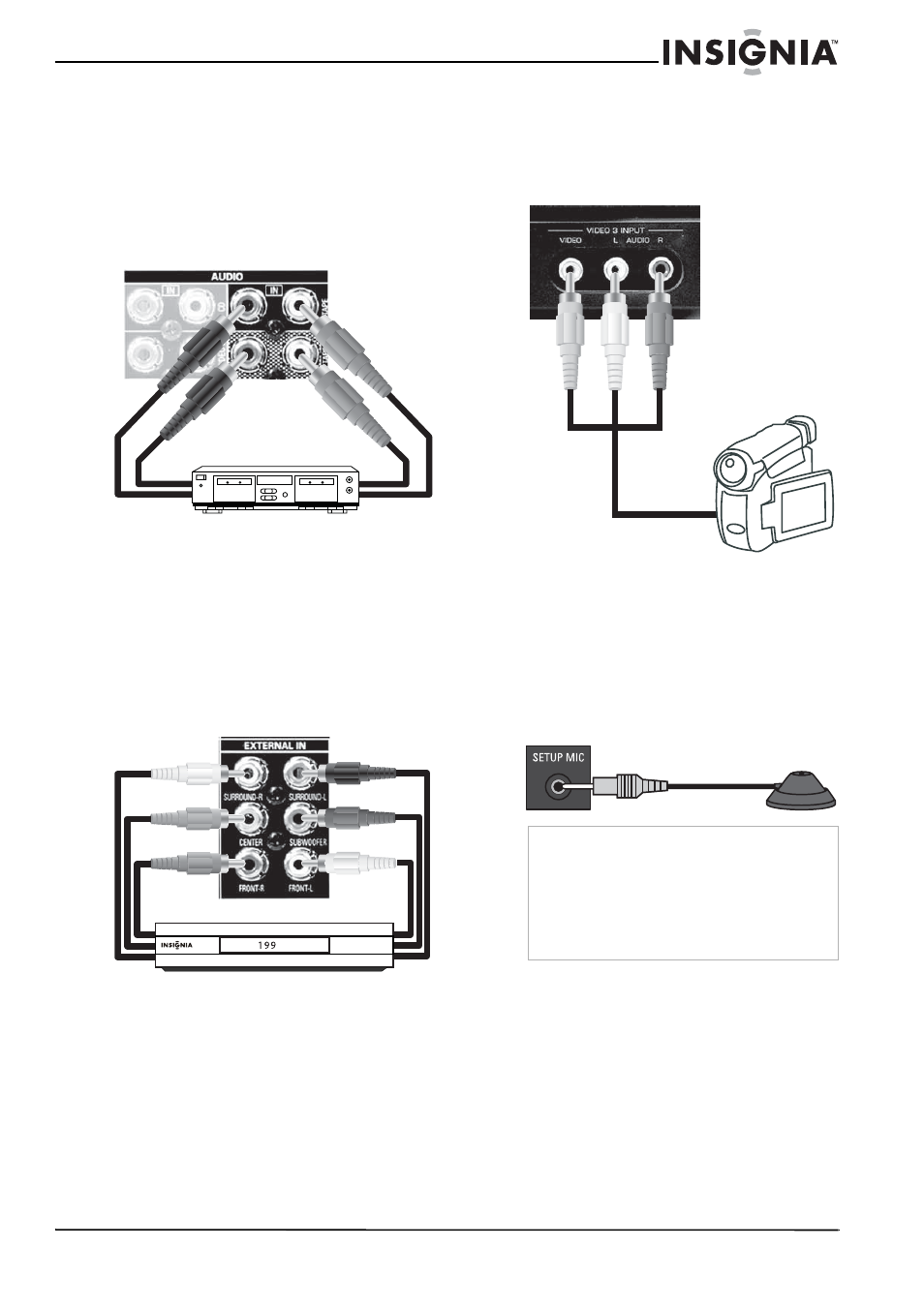 Conectando los componentes de seis canales, Conexión del micrófono de configuración, Conectando los componentes de seis canales en l | Insignia NS-R5101 User Manual | Page 85 / 108