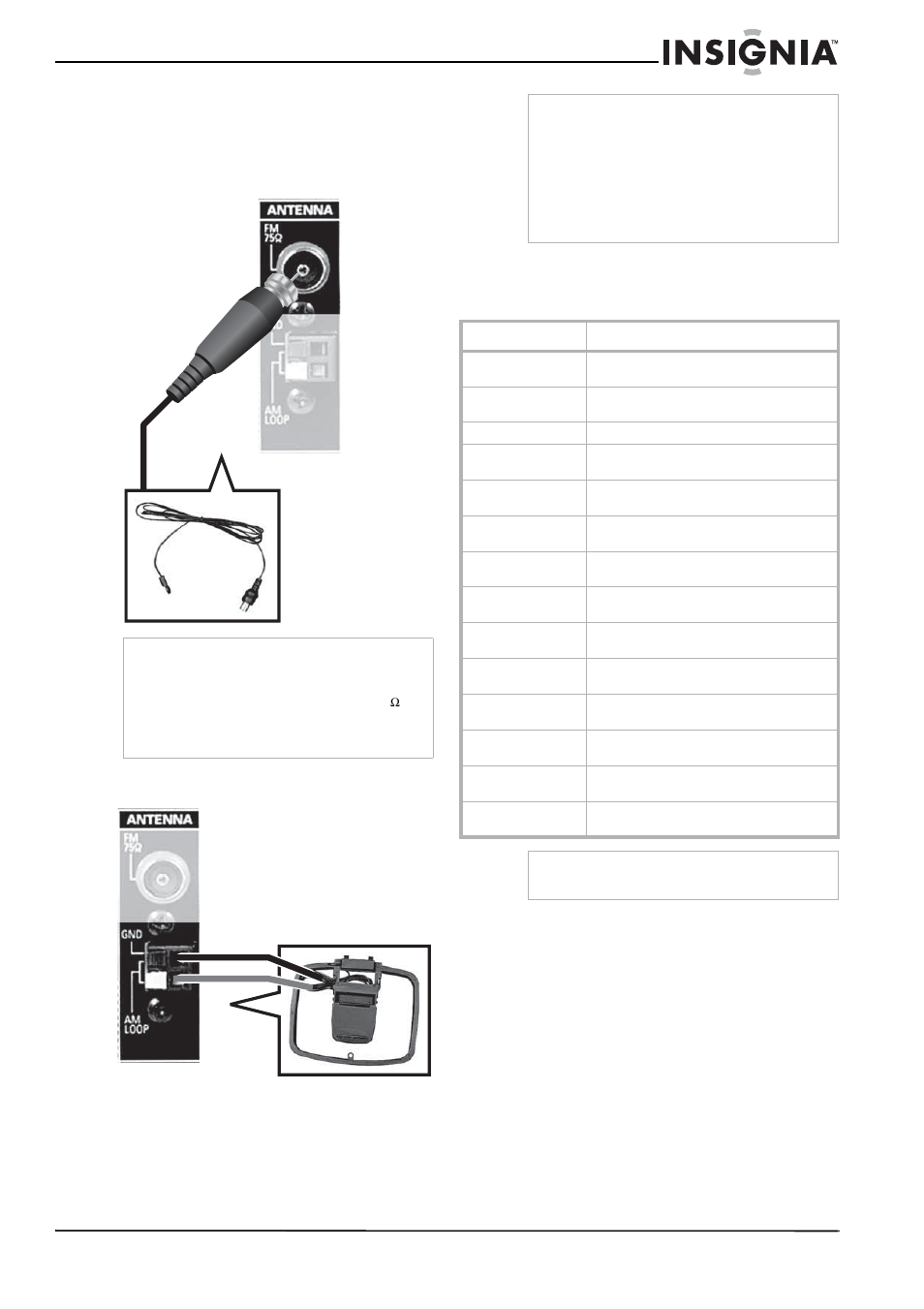 Connecting the antennas, Connecting devices, Connecting the antennas connecting devices | Connecting the antennas” o | Insignia NS-R5101 User Manual | Page 9 / 108