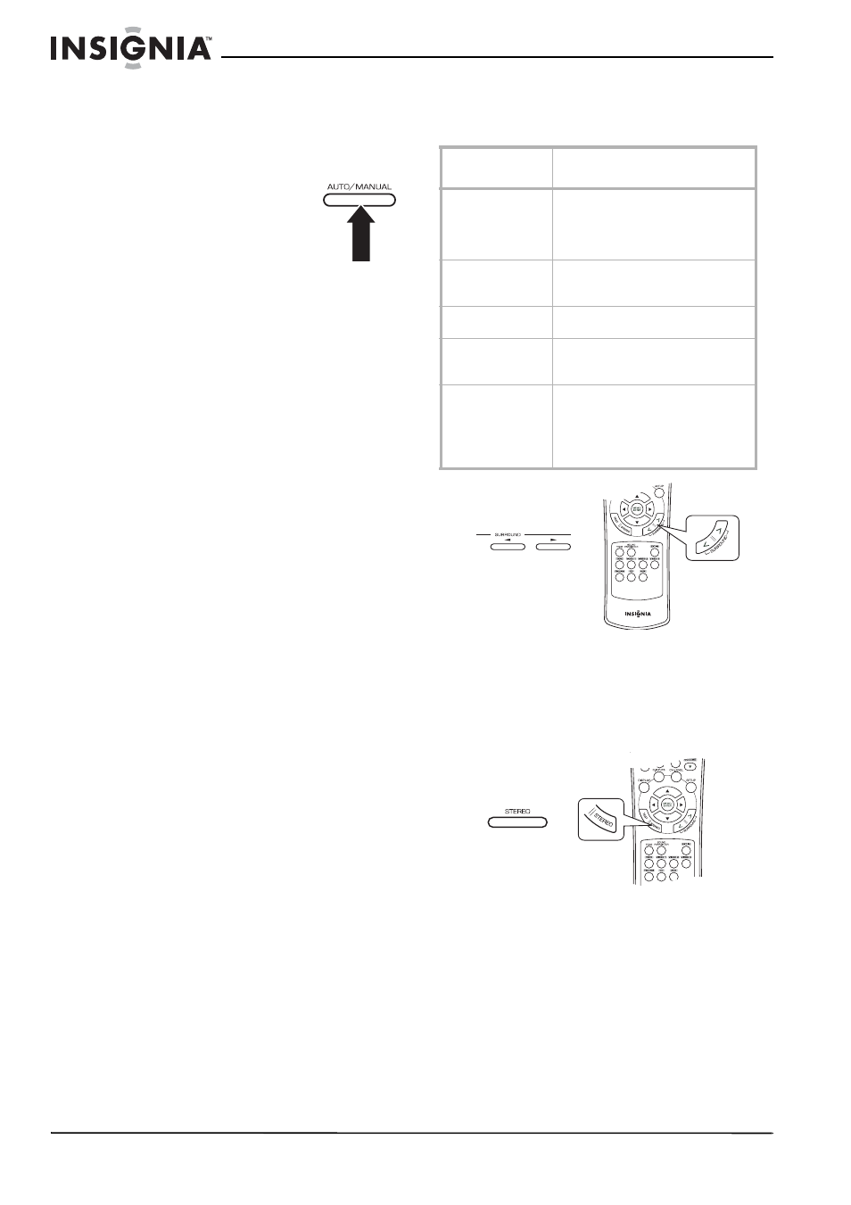 Insignia NS-R5101 User Manual | Page 98 / 108